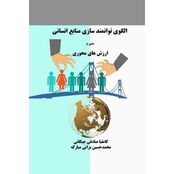 Empowerment Pattern of Human Resources based on Core Values (Paperback)