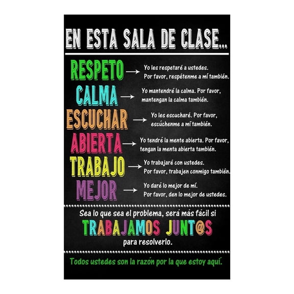 En esta Posters Spanish Classroom Rules Education Poster Classroom Wall Decoration Poster Canvas Wall Art for Living Room Bedroom Office Kitchen Décor