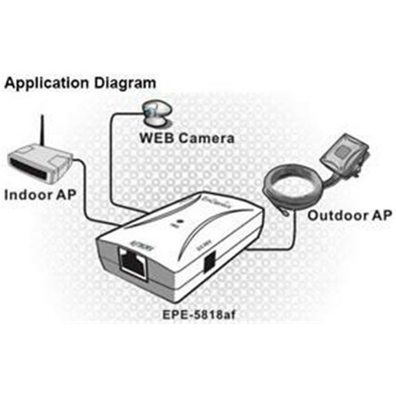 EnGenius EPE-5818af - PoE injector - output connectors: 1