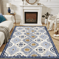 thumbnail image 1 of EnHomee Area Rugs for Living Room 3x5 Area Rugs Machine Washable Area Rugs Vintage Boho Indoor Area Rugs for Bedroom,Blue, 1 of 10