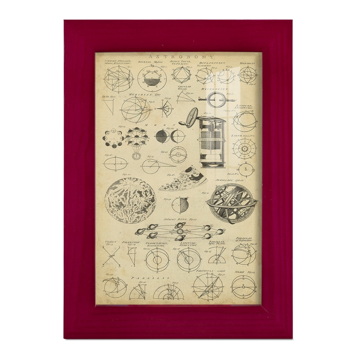 Encyclopediae II -Framed Print w/glass-Cherry Red