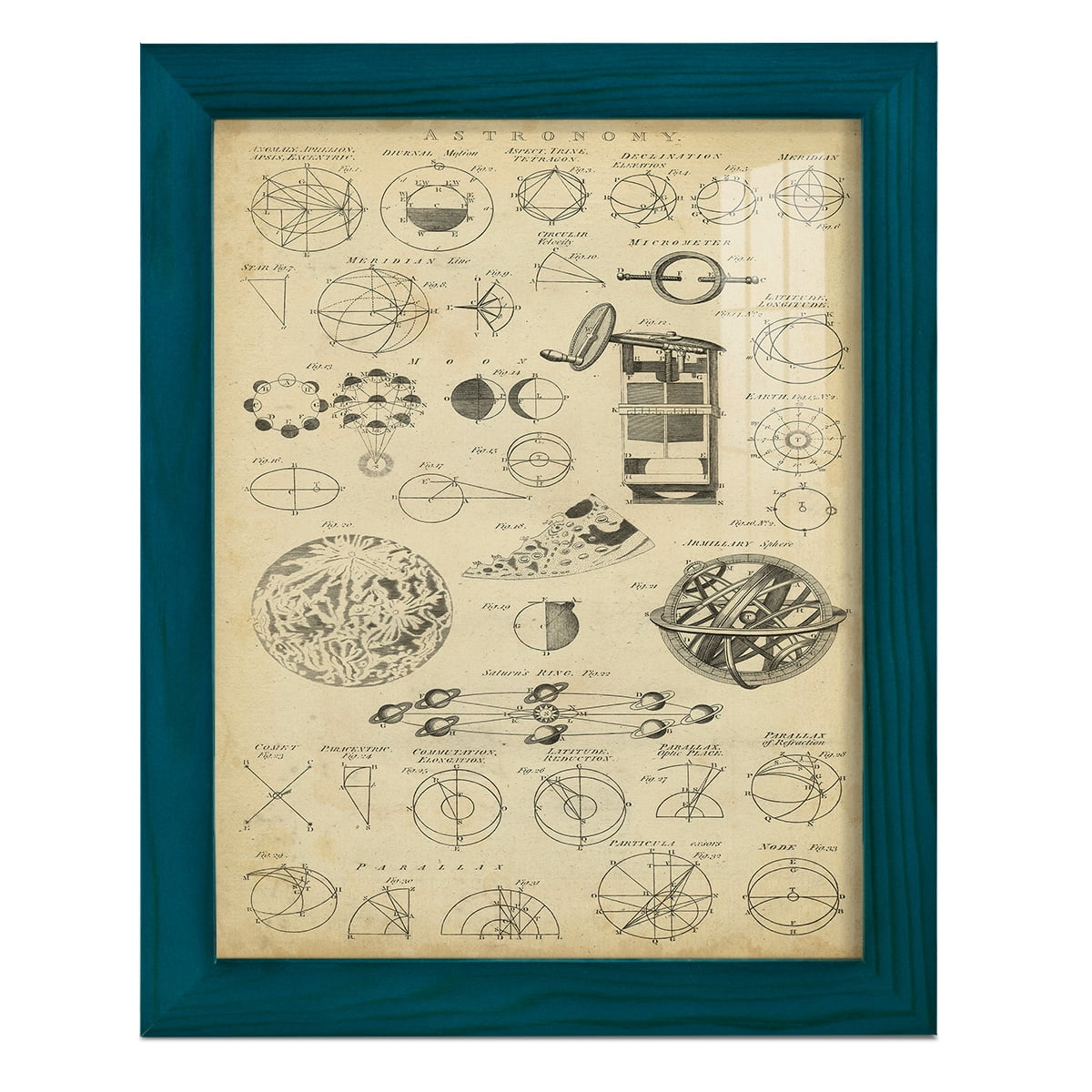 Encyclopediae II -Framed Print w/glass-Ocean Blue
