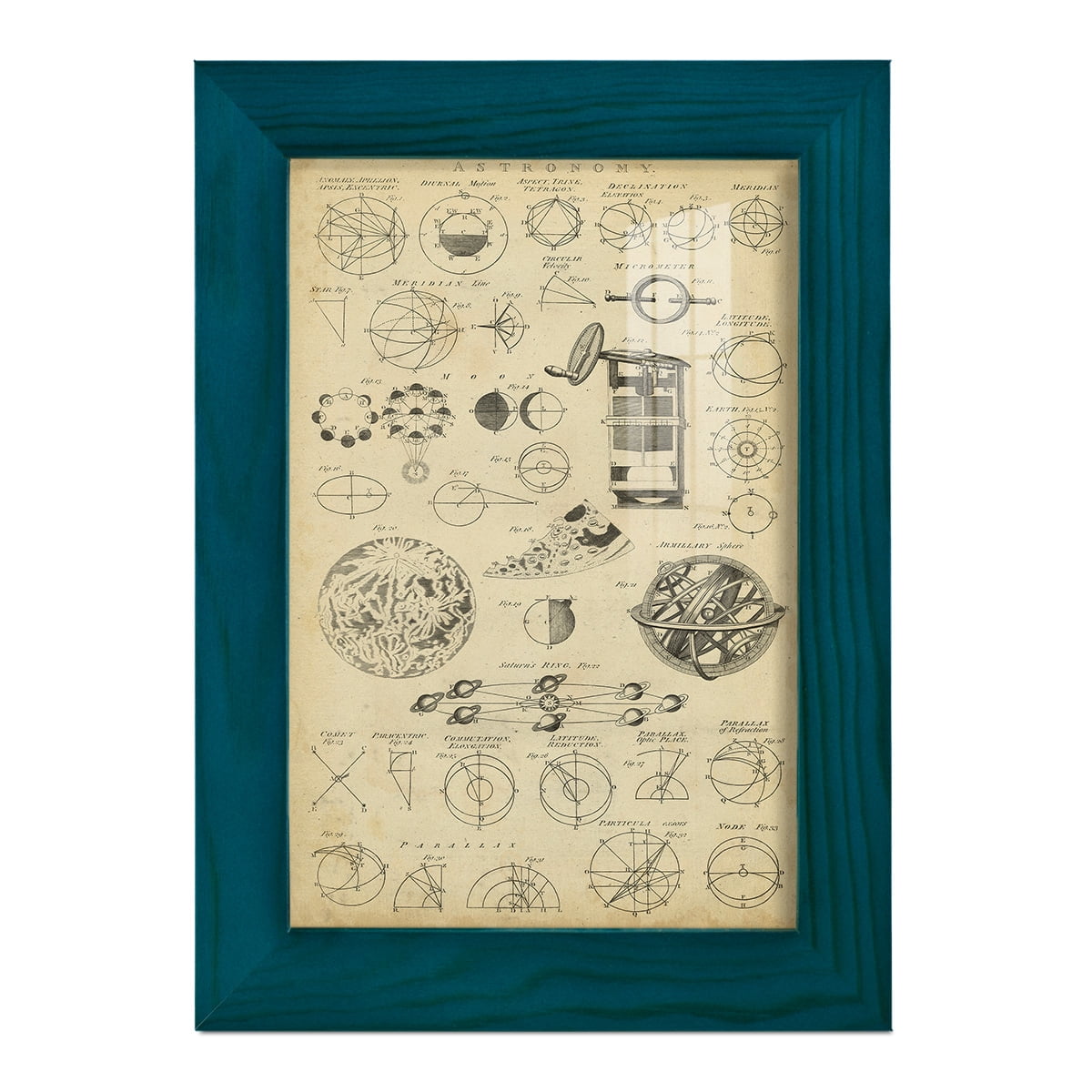 Encyclopediae II -Framed Print w/glass-Ocean Blue
