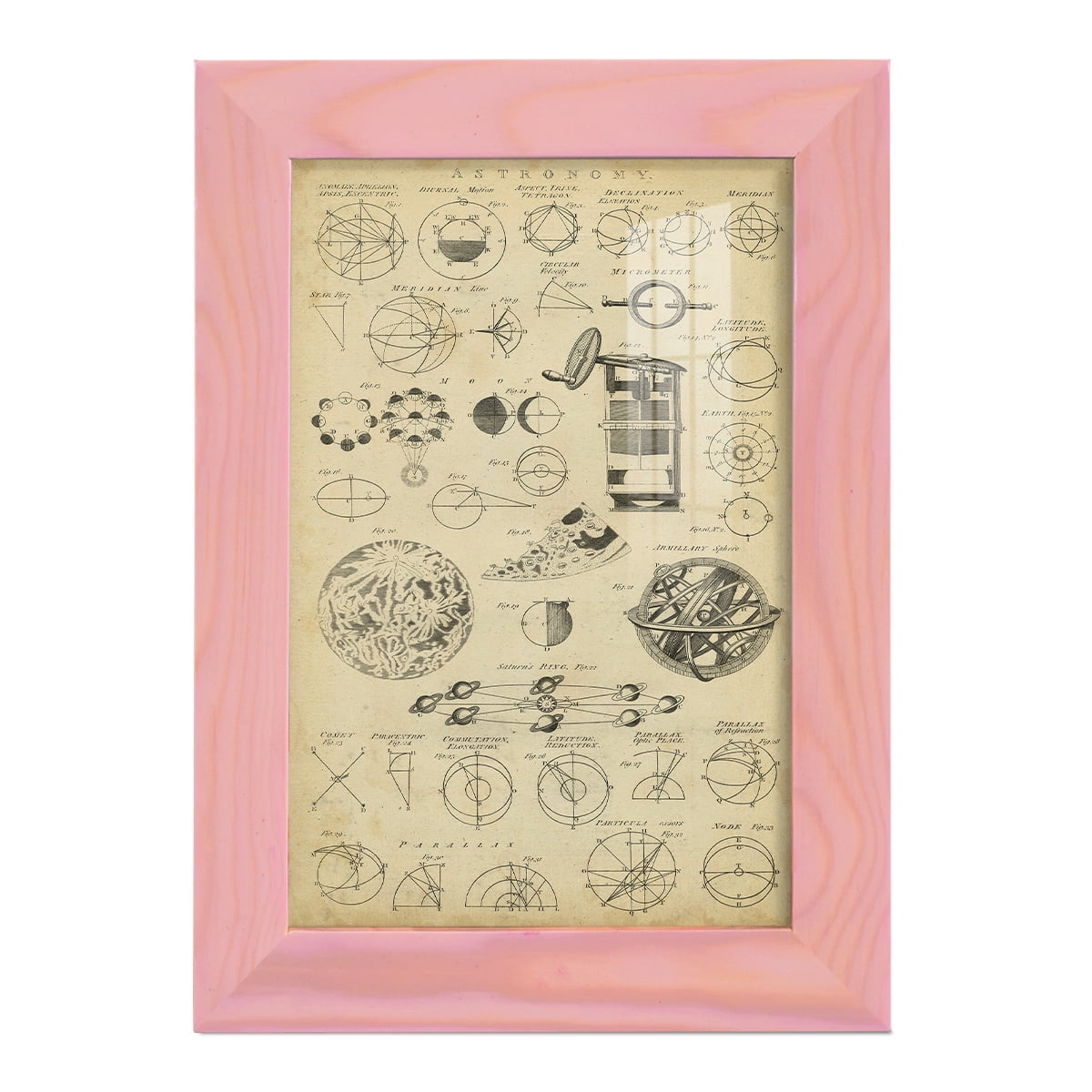 Encyclopediae II -Framed Print w/glass-Sunset Pink
