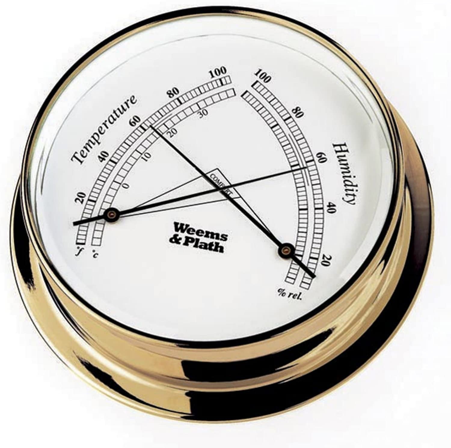 Endurance Collection 085 Comfortmeter (Brass)