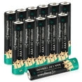 thumbnail image 1 of Enegitech AAA Lithium Batteries, Triple A Battery 1.5V 1200mAh for Remote Control, Thermometer Non-Rechargeable 12 Pack, 1 of 6