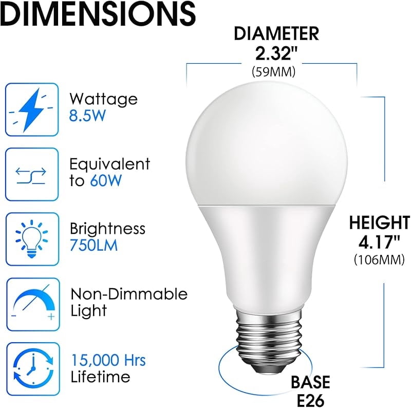 Energetic 24-Pack A19 LED Light Bulb, 60 Watt Equivalent, Daylight 5000K, E26 Medium Base, Non-Dimmable LED Light Bulb, UL Listed