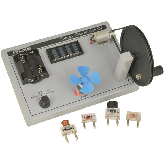 Energy Conversion Kit