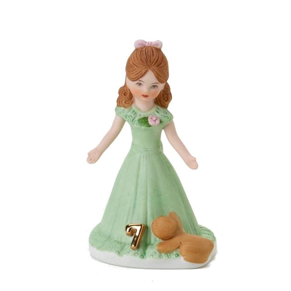 Enesco Growing Up Girls