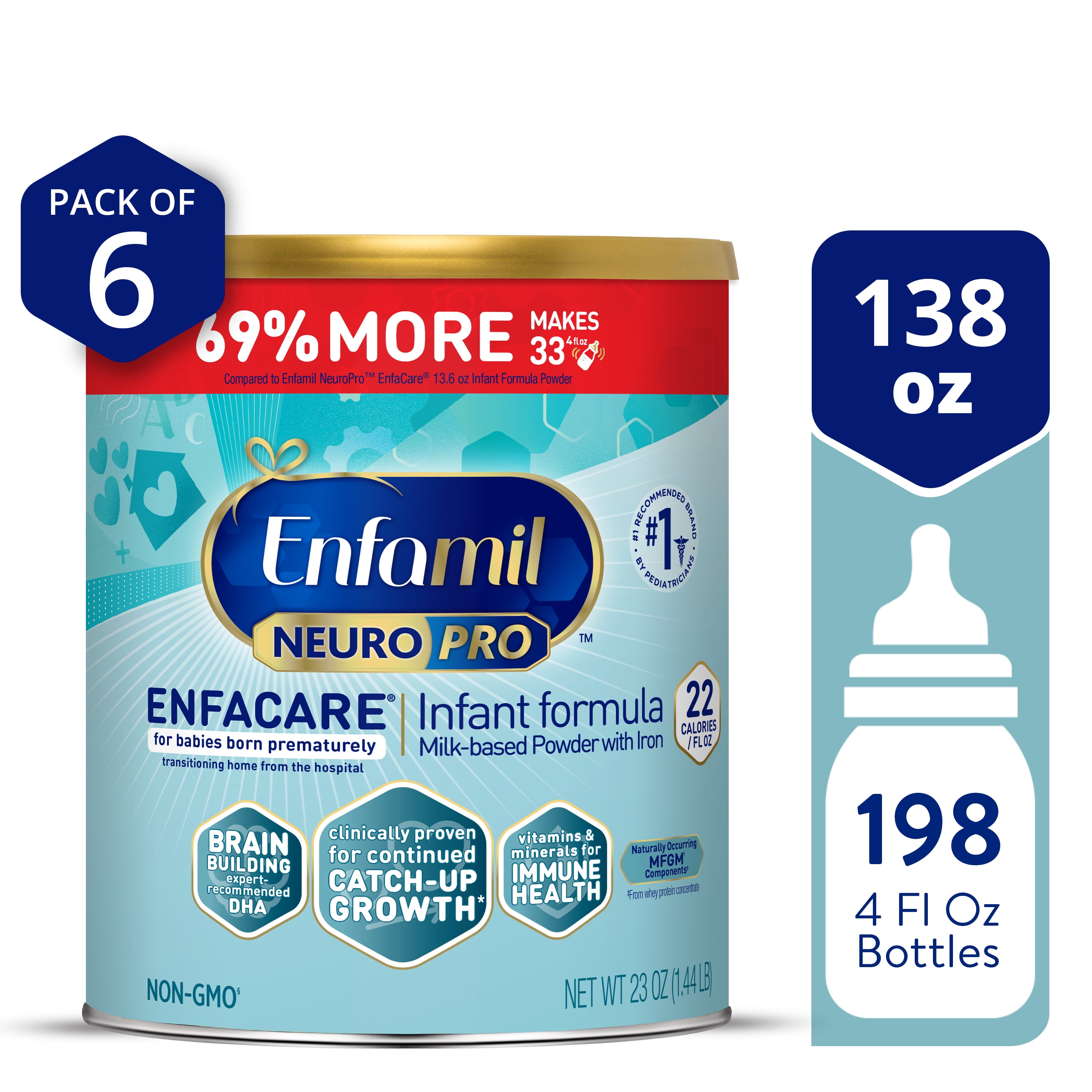 Enfamil NeuroPro EnfaCare Premature Powder Baby Philippines Ubuy