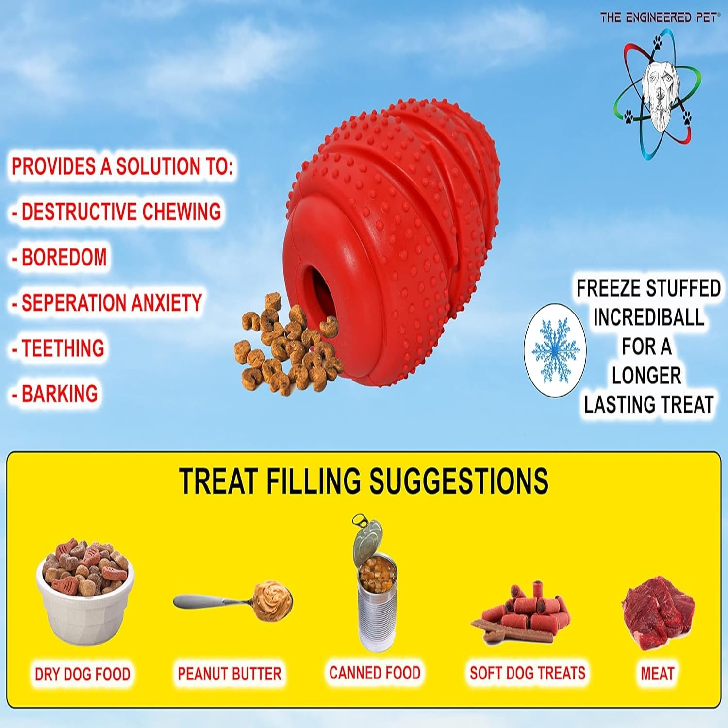 Engaging Large Durable Yellow Treat Dispensing Fun Fetch Ball ...