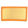 thumbnail image 1 of Engine Air Filter Fits Toyota Corolla Avalon Camry Mirai RAV4 16-21 17801-77050 Fits select: 2020-2021 TOYOTA COROLLA LE, 2019-2020 TOYOTA RAV4 XSE, 1 of 7