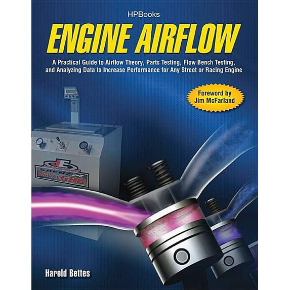 Engine Airflow Hp1537: A Practical Guide to Airflow Theory, Parts Testing, Flow Bench Testing and Analy Zing Data to Increase Performance for Any Street or Racing Engine (Paperback)