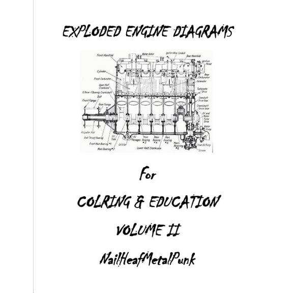 Coloring Diagrams