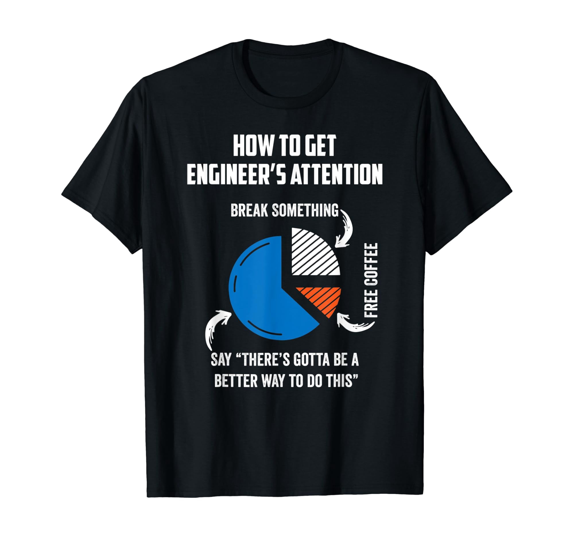 Engineer Funny Gift for Electrical,Mechanical,Civil,Computer T-Shirt ...