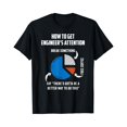 Engineer Funny Gift for Electrical,Mechanical,Civil,Computer T-Shirt ...