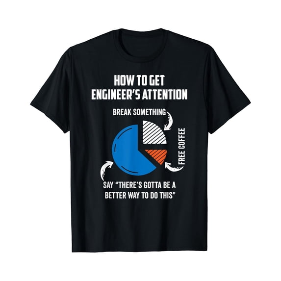 Engineer Funny Gift for Electrical,Mechanical,Civil,Computer T-Shirt ...