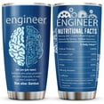 thumbnail image 1 of Engineer Gifts, Mechanical Engineering Gifts, Gifts For Engineers, Future Engineer Gifts, Aerospace Engineering Gifts, Graduation Gifts For Engineers, Retirement Gift For Engineer Tumbler 20oz, 1 of 6