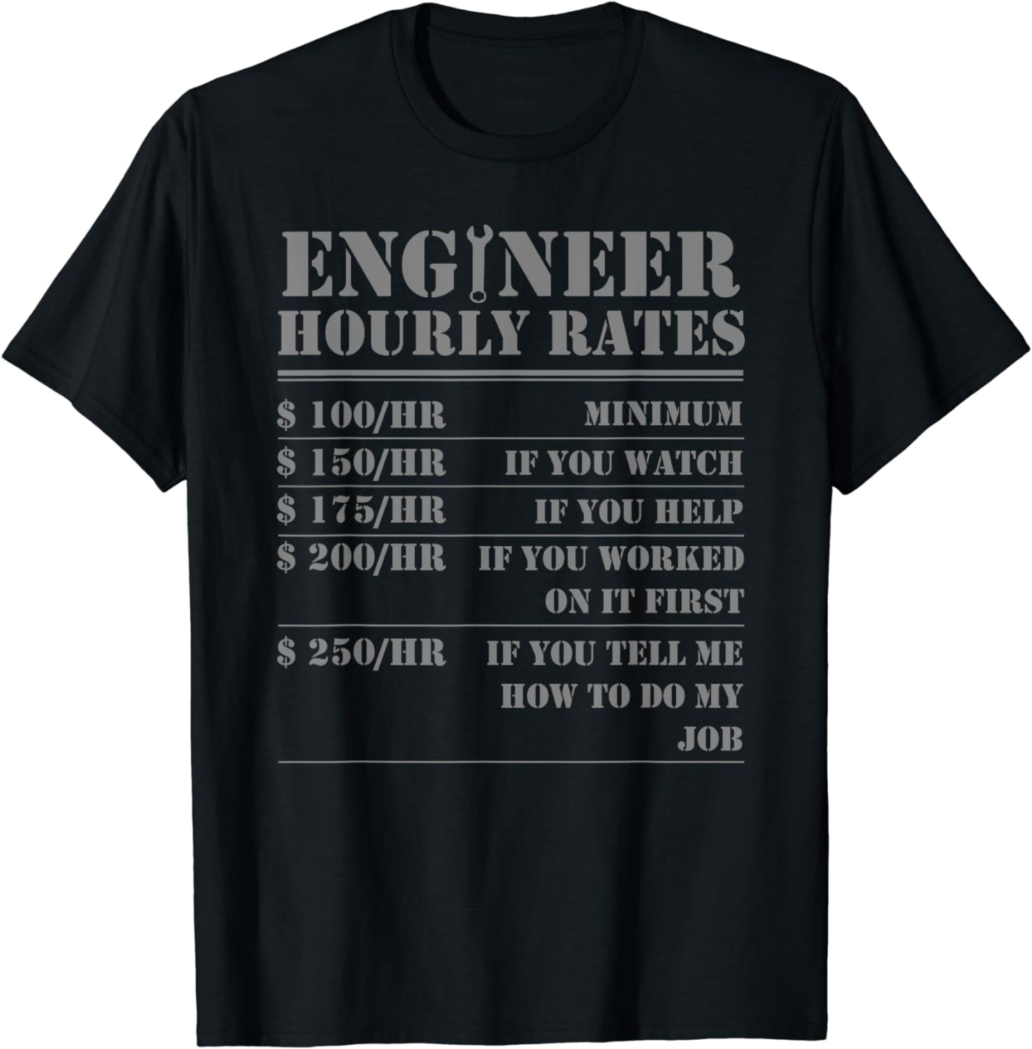 Engineer Hourly Rate Funny Engineering Mechanical Civil Gift TShirt