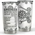 thumbnail image 1 of Engineer Tumbler 20oz Engineer Gifts for Men Engineers Stainless Steel Insulated Tumblers Coffee Travel Mug Cup Engineering Gift for Birthday Christmas, 1 of 6