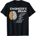 thumbnail image 1 of Engineer's Brain Funny Engineer's Brain Humor T-Shirt, 1 of 5