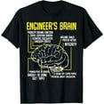 thumbnail image 1 of Engineer's Brain Funny Engineering Games Process Funny T-Shirt, 1 of 4