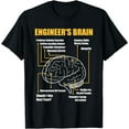 thumbnail image 1 of Engineer's Brain - Funny Sarcastic Engineering Gift Short Sleeve T-Shirt, 1 of 4