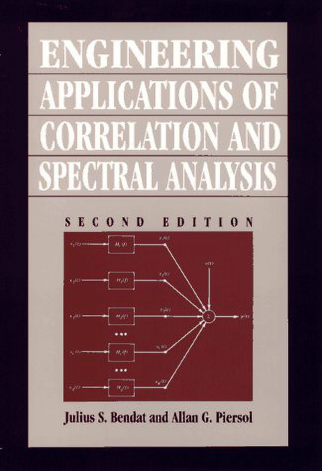 Pre owned engineering applications of correlation and spectral analysis