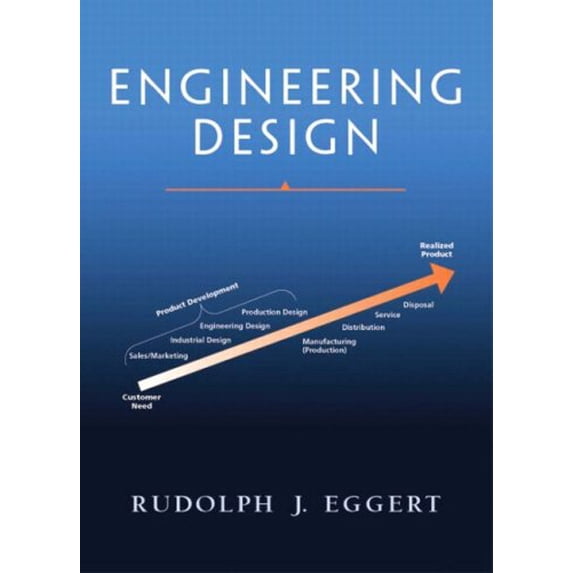 Pre-Owned Engineering Design (Hardcover) 013143358X 9780131433588