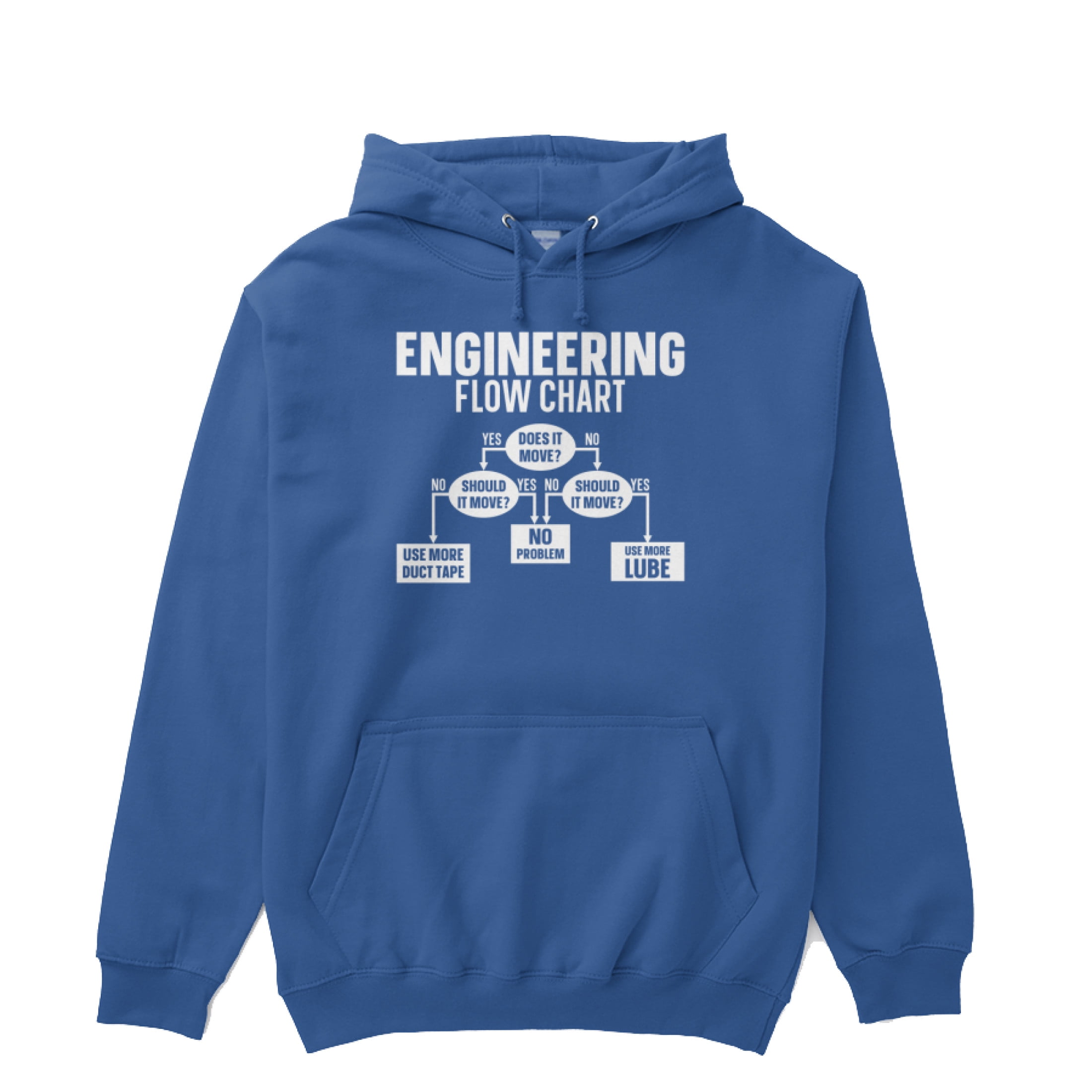 Engineering Flow Chart Funny Gift Ideas Matching Engineer Student Teacher Hoodie
