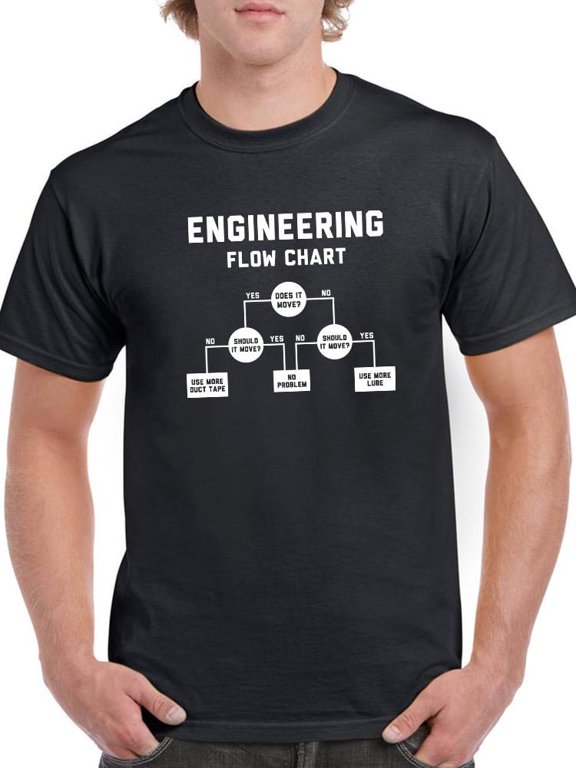 Engineering Flow Chart T-Shirt Men -Smartprints Designs, Male x-Large