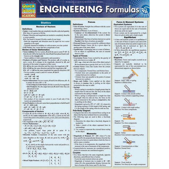 Engineering Formulas (Other)