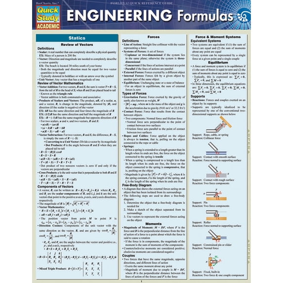Engineering Formulas (Other)