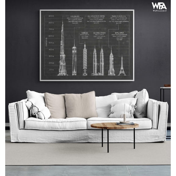 Engineering Office Decor, Construction Company Entryway Artwork, Architect Office Art, Architecture Gift Idea, Building Drawings Art