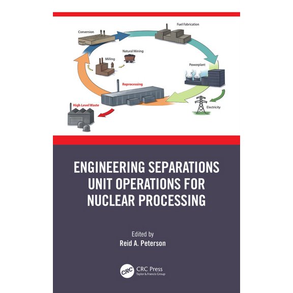 Engineering Separations Unit Operations for Nuclear Processing, (Hardcover)
