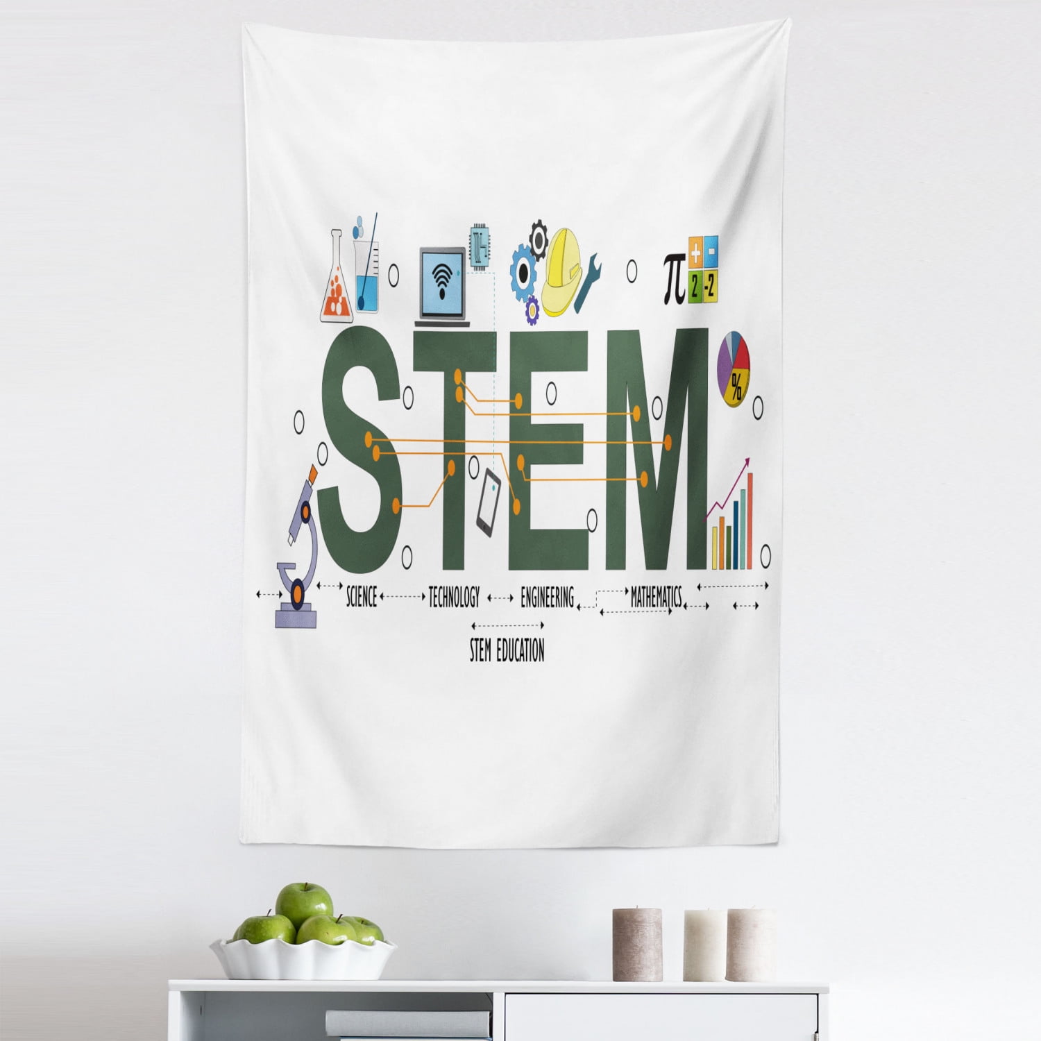 Engineering Theme Tapestry, STEM-Related Science Technology Math ...