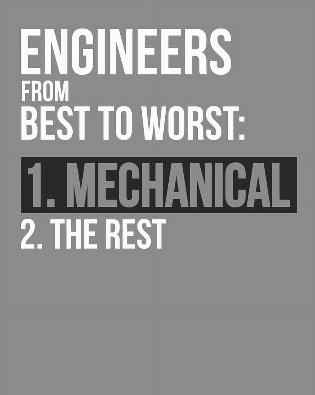 Engineers From Best To Worst Mechanical Engineer Notebook Graph Paper