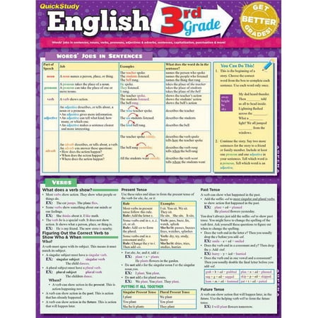 English 3rd Grade