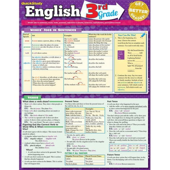 English 3rd Grade