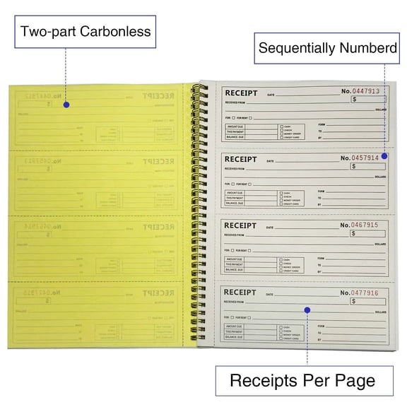 English Document Book Property Rental Multi Purpose, For Commercial And Foreign Trade (White)