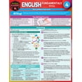 thumbnail image 1 of English Fundamentals 4 - Writing : QuickStudy Language Arts Laminated Reference & Study Guide (Edition 1) (Other), 1 of 1