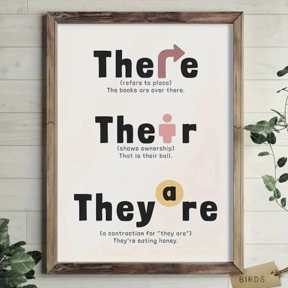 English Grammar Poster There, Their, They'Re Classroom Or Home Decor Poster Warm Present Vintage UNFRAMED Poster Size 12x18