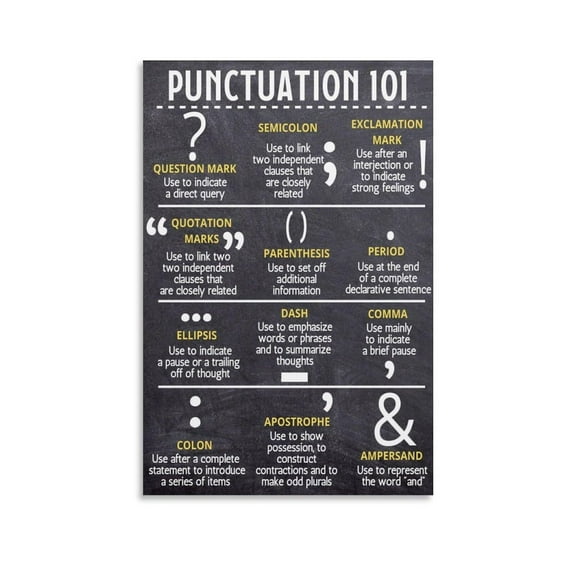 English Grammar Punctuation Use Living Room Bedroom Decorative Painting Canvas Wall-Art.