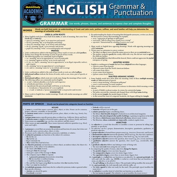 English Grammar & Punctuation : a QuickStudy Laminated Reference Guide (Other)
