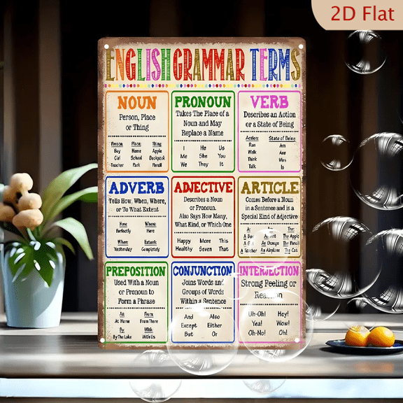 English Grammar Terms 8x12 Inches Metal Wall Art Print, Colorful Educational Poster for Classroom & Home Decor, Parts of Speech Chart with Noun Verb Adjective Examples on Vintage Paper Background