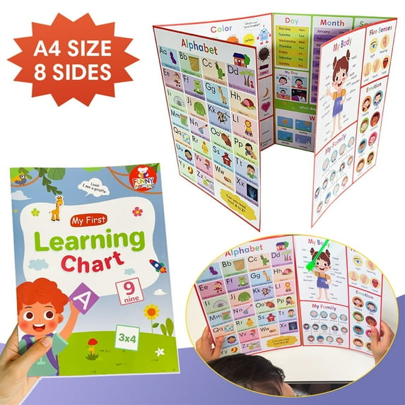English Learning Chart for Kids 3-6, A4 Size 8-Panel Phonics & Vocabulary Guide with Color Number Fruit Alphabet & Pronunciation Examples