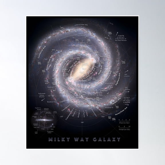 **English** Milky Way Galaxy Map Hd (Recommended) Poster Wall Art Modern Wall Decor