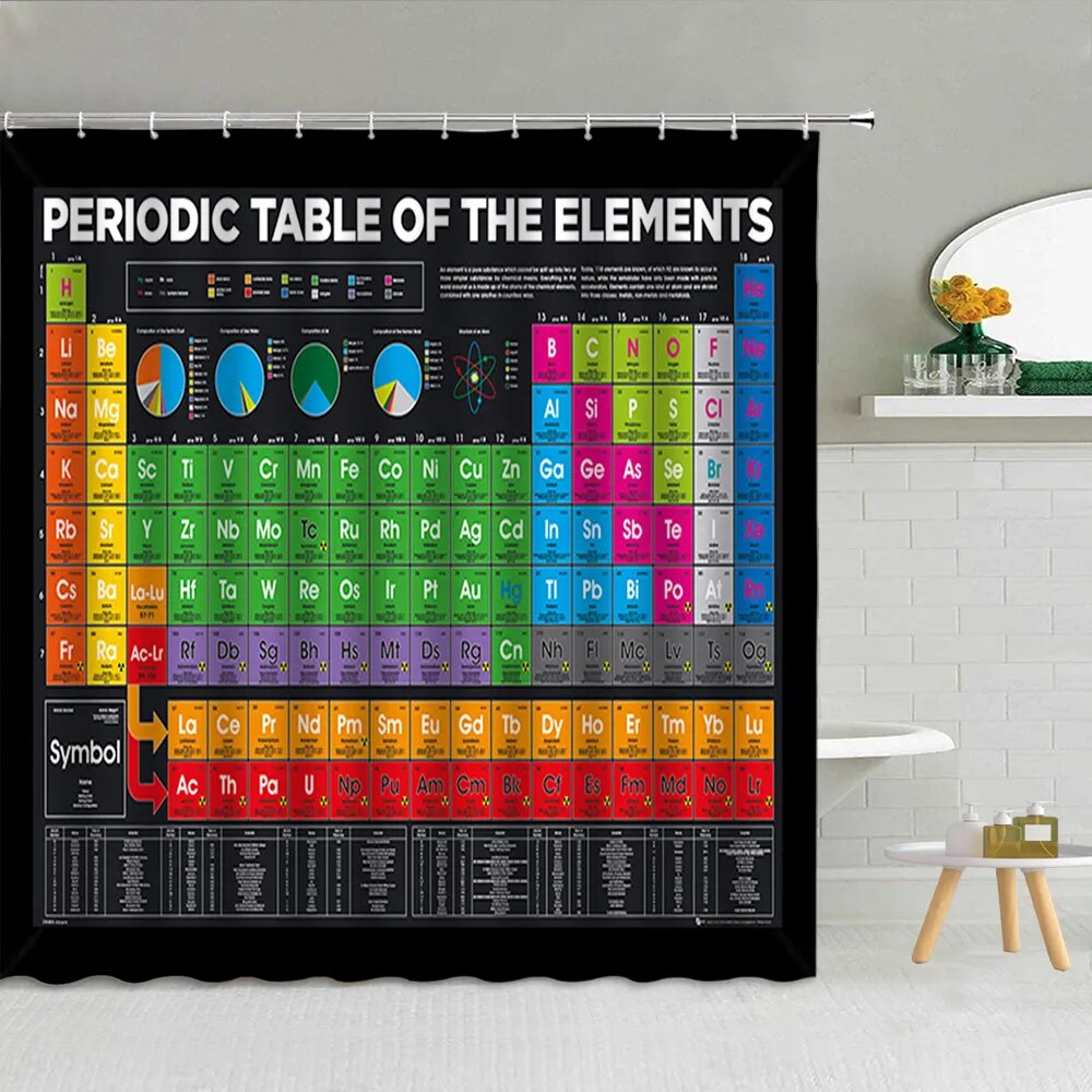 English Periodic Table Of Elements Shower Curtain 3D Print Bathroom