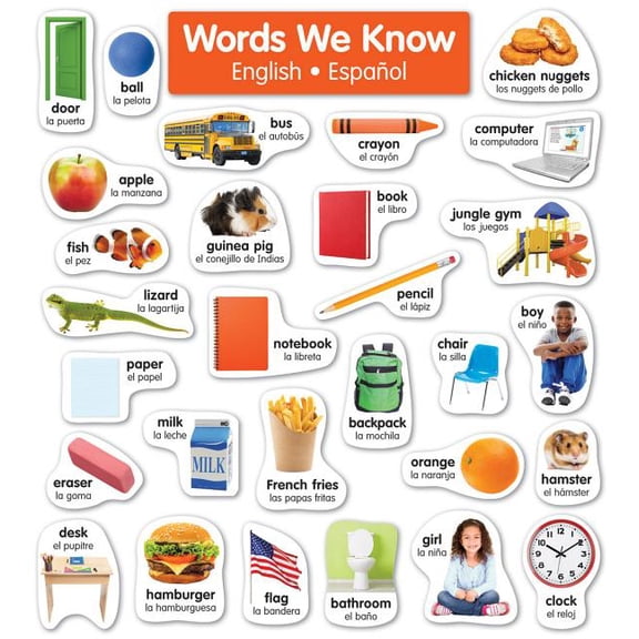 English-Spanish Photo Word Wall Bulletin Board (Other)