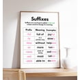thumbnail image 1 of English Suffixes Grammar Language Homeschool Classroom Resource Teacher Aid, Stretched Canvas 8x10in, 1 of 4
